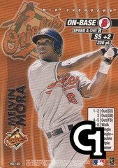Melvin Mora (Unlimited Edition)